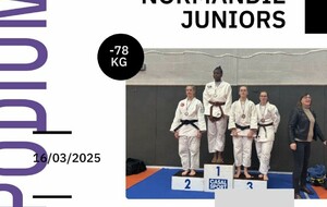 Championnat de Normandie Juniors