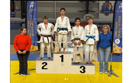 Circuit Minimes Cherbourg📍